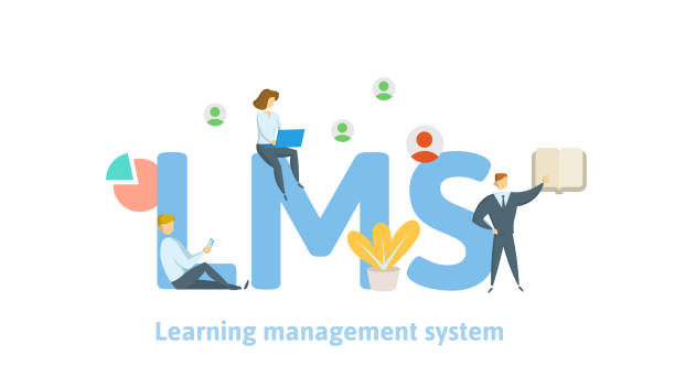 LMS, learning management system.