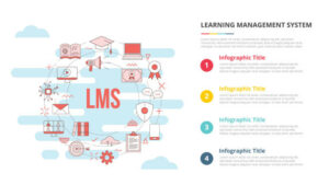 lms management