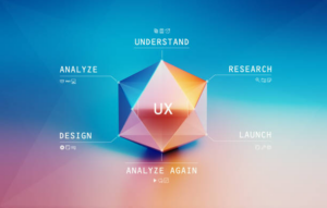 formation en UX/UI design